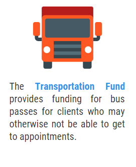 Transportation Fund